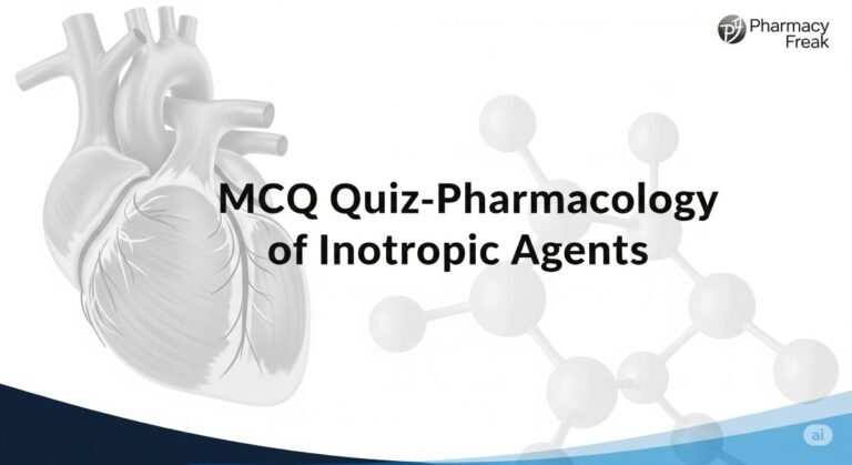MCQ Quiz-Pharmacology of Inotropic Agents