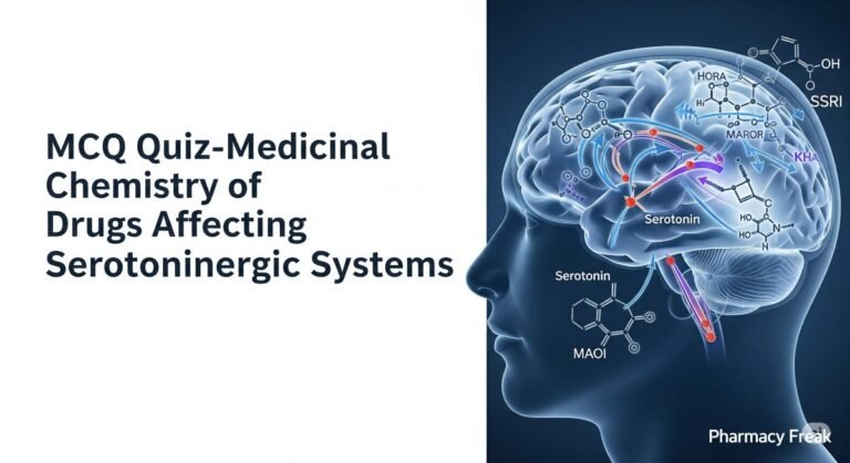 MCQ Quiz- Medicinal Chemistry of Drugs Affecting Serotoninergic systems