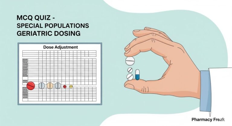 MCQ Quiz-Special Populations Geriatric Dosing