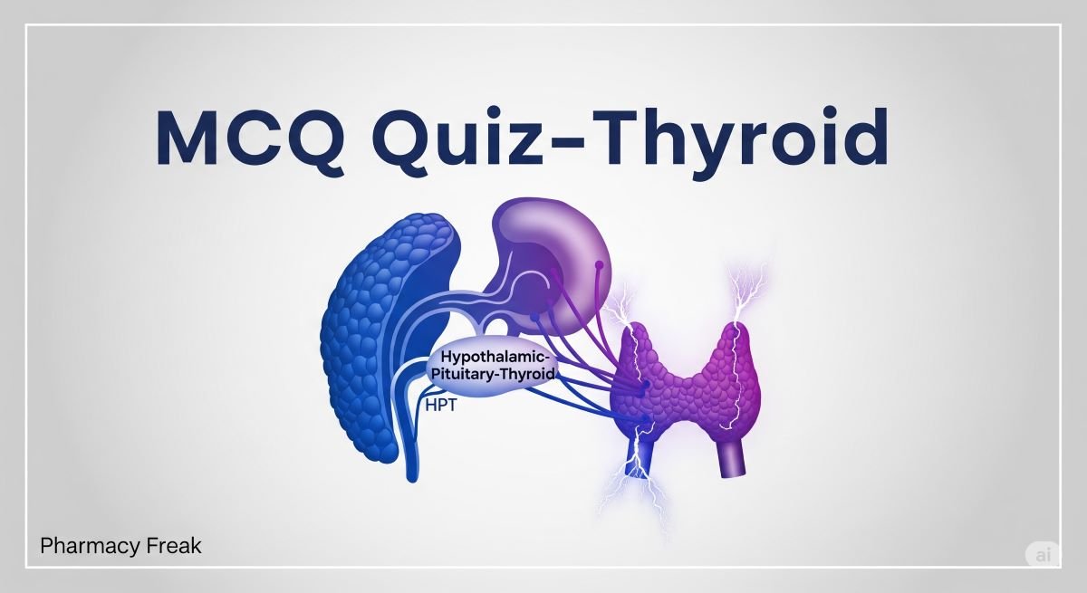 MCQ Quiz-Thyroid