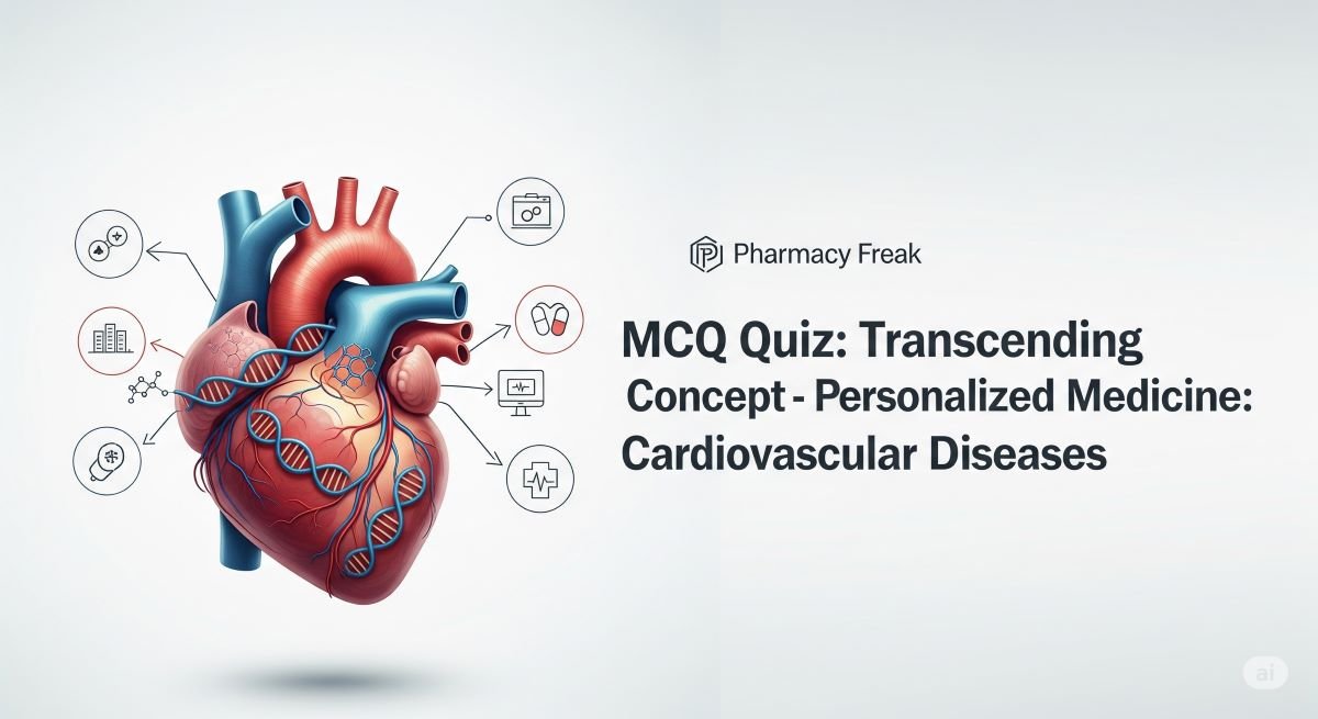 MCQ Quiz-Transcending Concept - Personalized Medicine-Cardiovascular Diseases