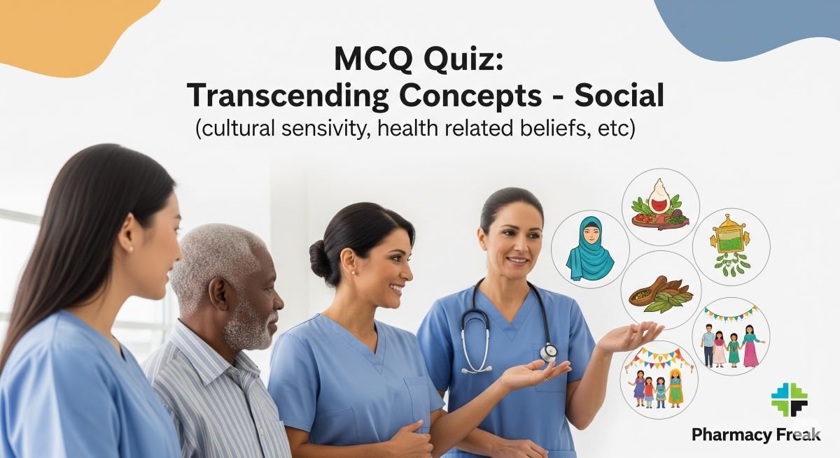 MCQ Quiz-Transcending Concepts - Social (cultural sensitivity, health related beliefs, etc)