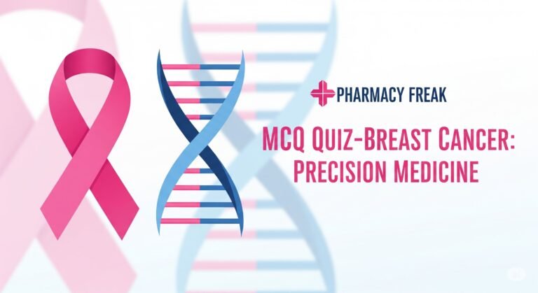 MCQ Quiz-breast cancer-precision medicine