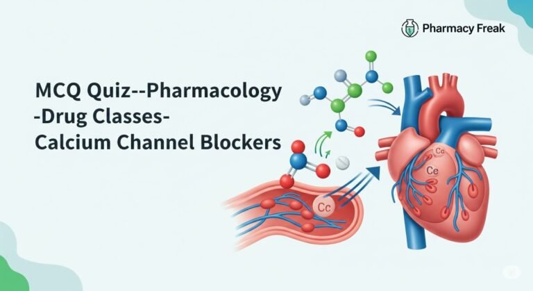 MCQ Quiz-calcium channel blocker