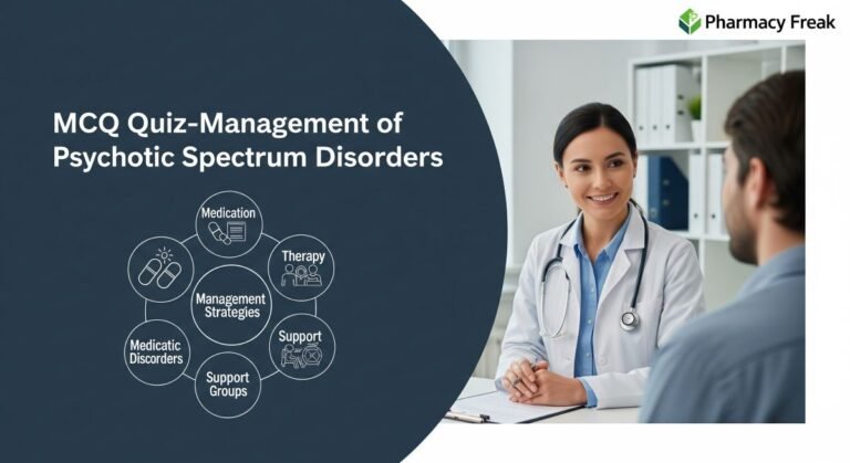 MCQ Quiz-Management of Psychotic Spectrum Disorders