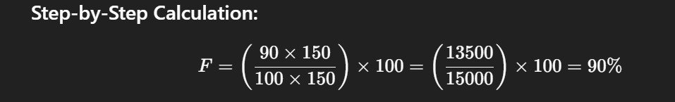 Step-by-Step Calculation RELATIVE BIOAVAILABILITY