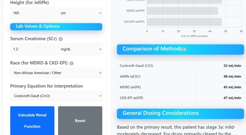 Creatinine Clearance Calculator (CrCl & GFR) Screenshot