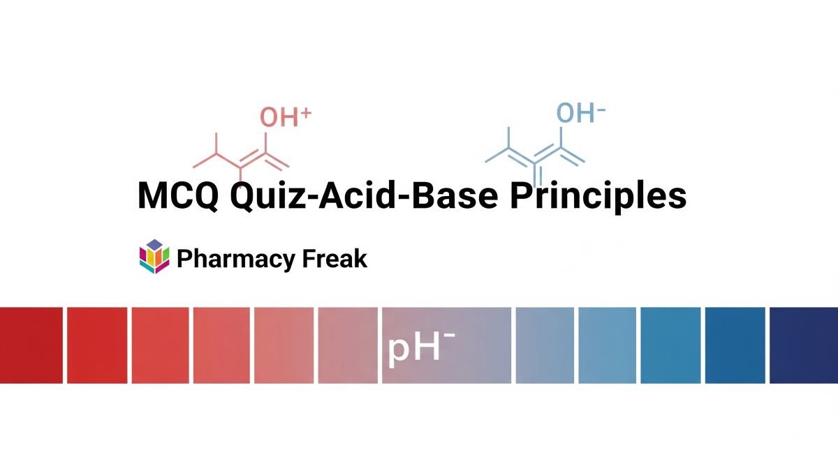 MCQ Quiz-Acid-Base Principles