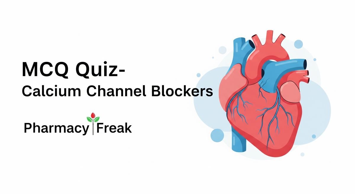 MCQ Quiz-Calcium Channel Blockers