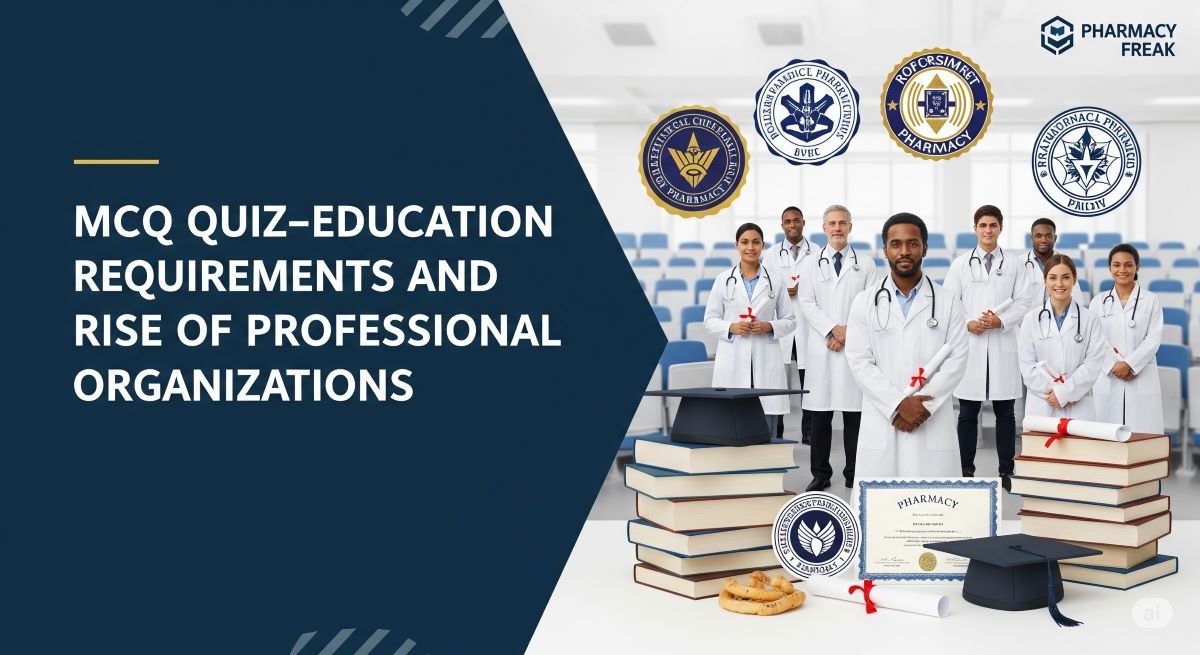 MCQ Quiz-Education Requirements and Rise of Professional Organizations