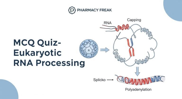 MCQ Quiz- Eukaryotic RNA Processing