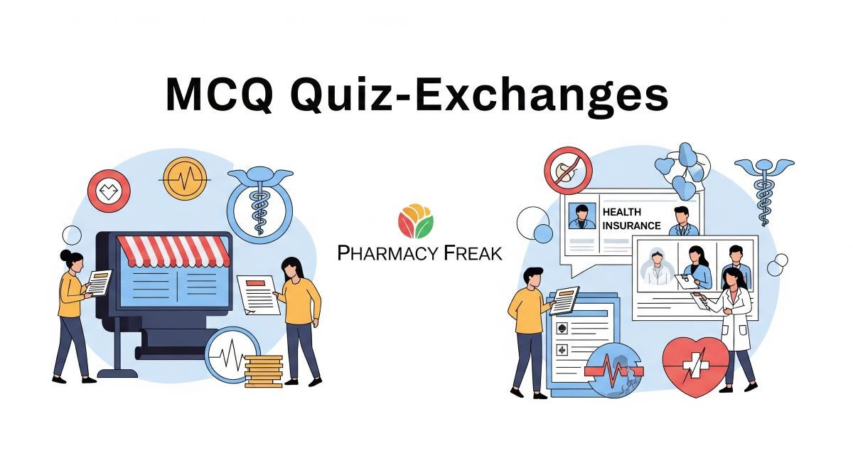MCQ Quiz-Exchanges