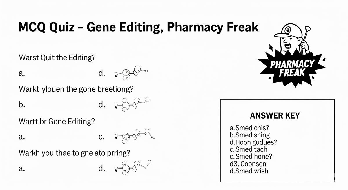 MCQ Quiz-Gene Editing