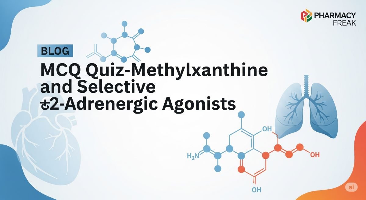 MCQ Quiz-Methylxanthines and Selective Î²2-Adrenergic Agonists