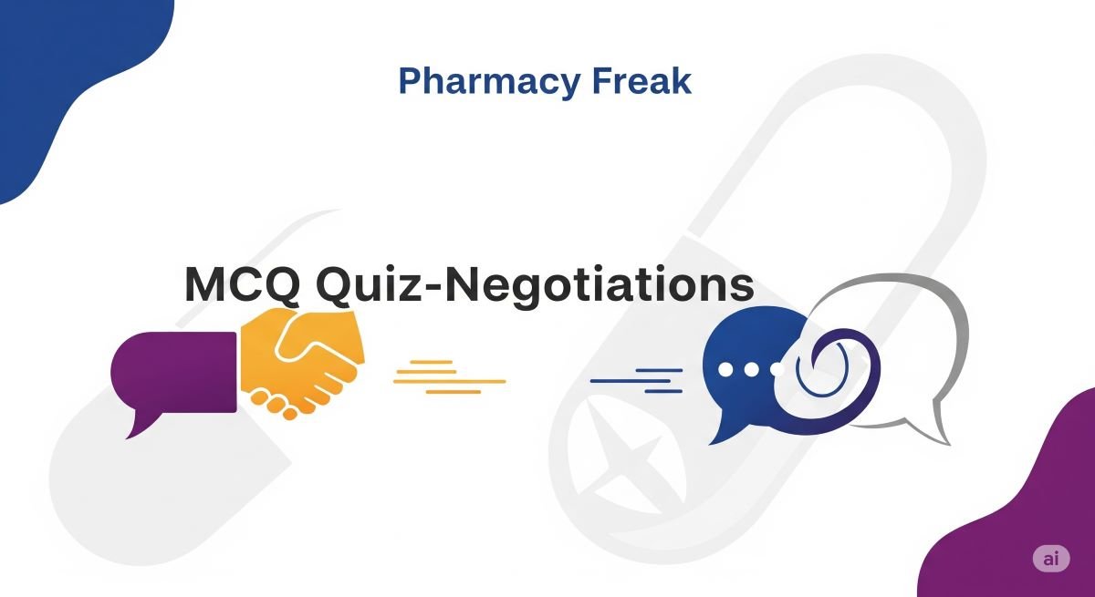 MCQ Quiz-Negotiations