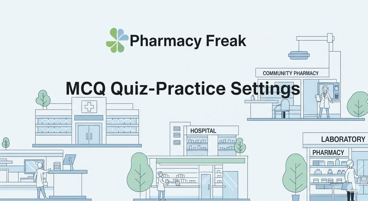 MCQ Quiz-Practice Settings