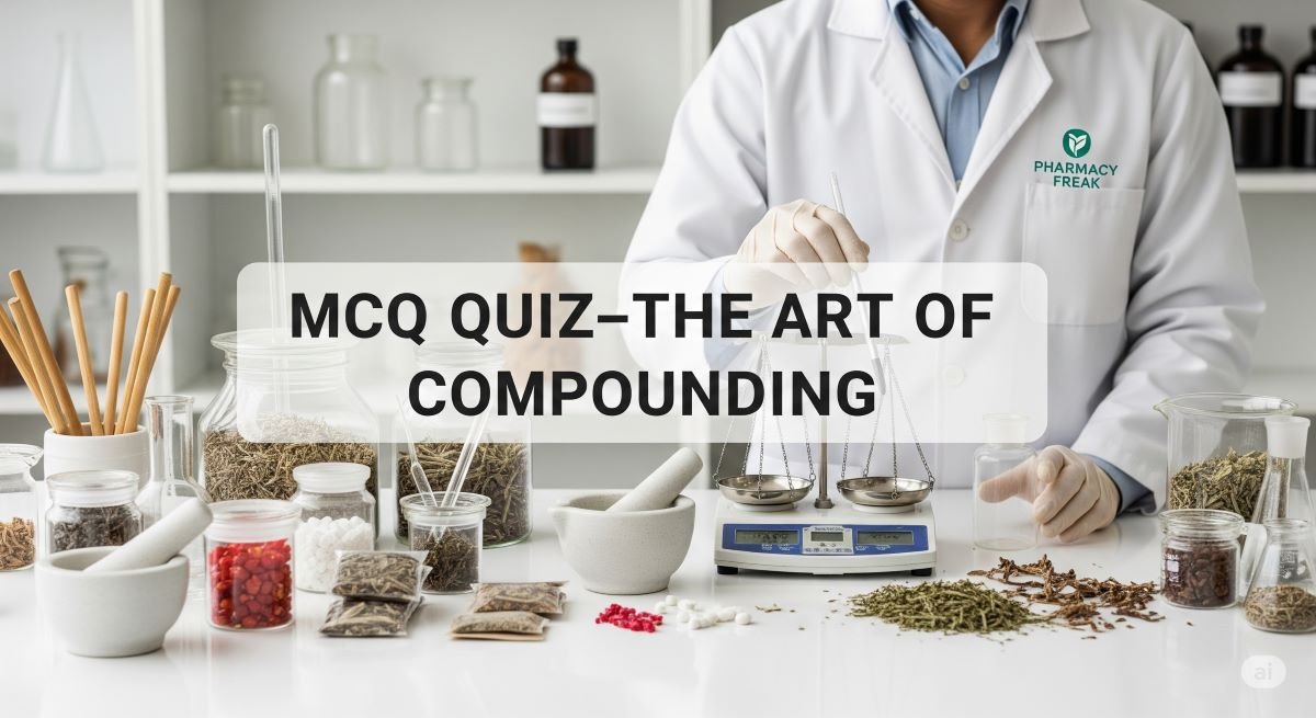 MCQ Quiz-The Art of Compounding