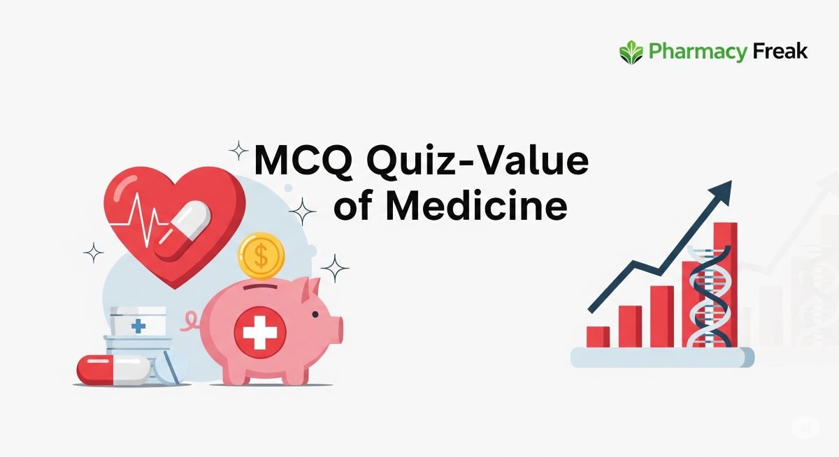 MCQ Quiz-Value of Medicine