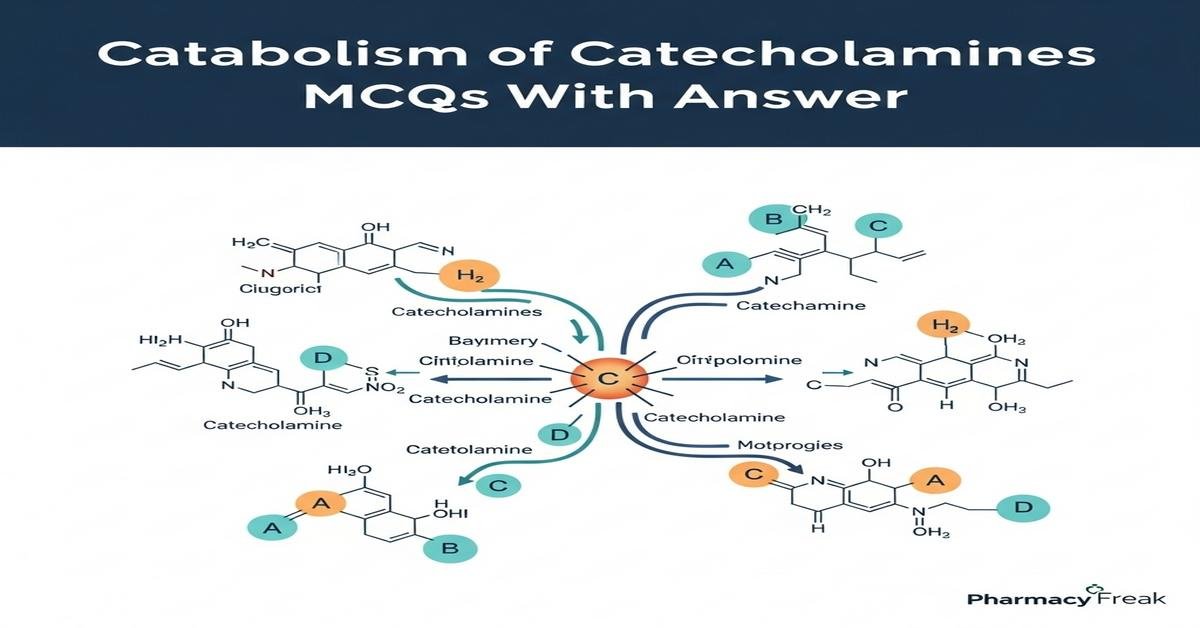 Catabolism of catecholamines MCQs With Answer