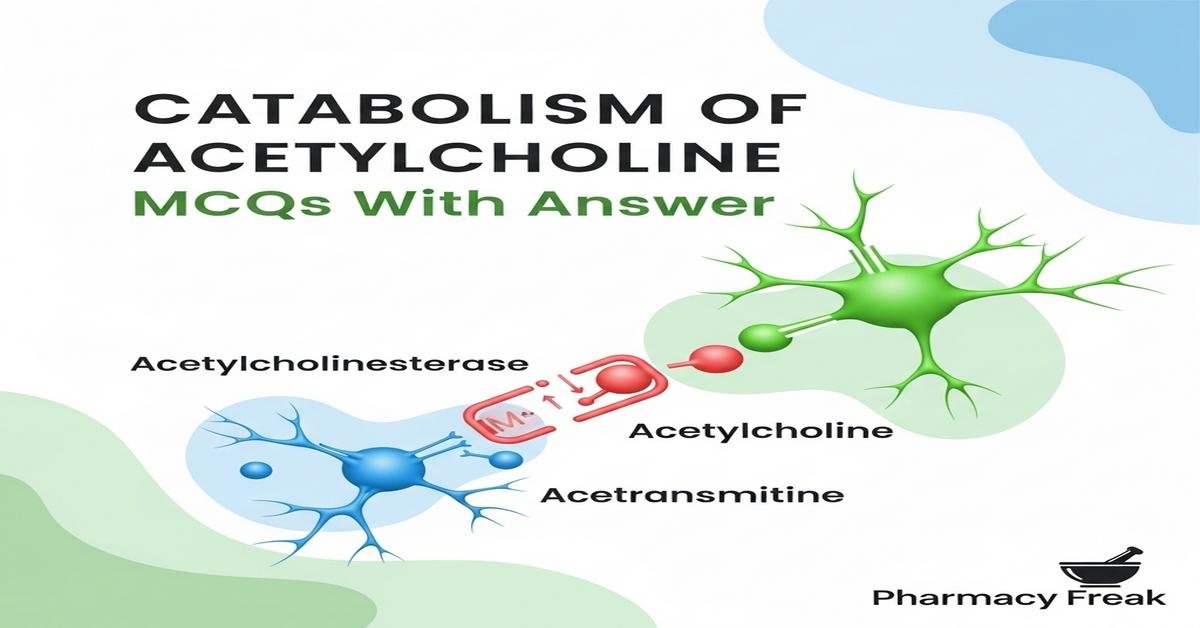 Catabolism of acetylcholine MCQs With Answer