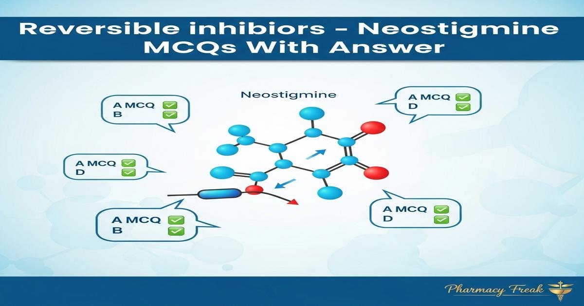 Reversible inhibitors – Neostigmine MCQs With Answer