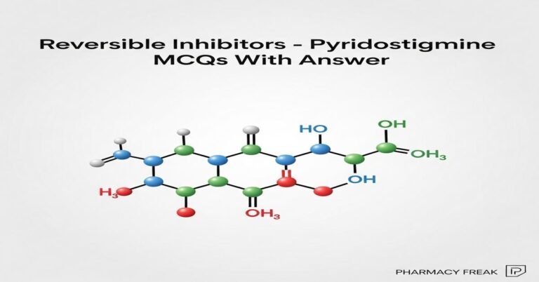Reversible inhibitors – Pyridostigmine MCQs With Answer