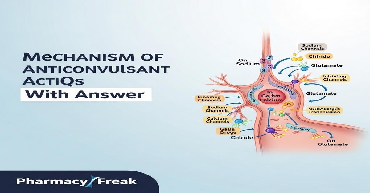 Mechanism of anticonvulsant action MCQs With Answer
