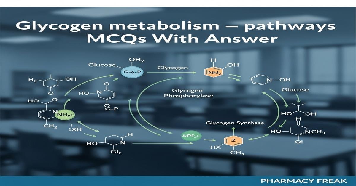 Glycogen metabolism – pathways MCQs With Answer
