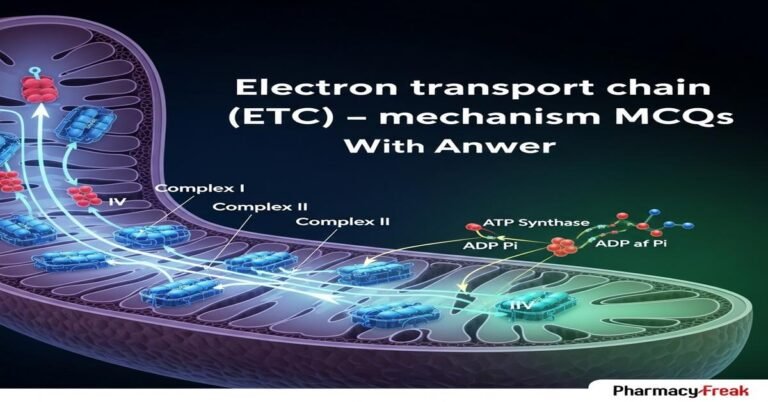 Electron transport chain (ETC) – mechanism MCQs With Answer