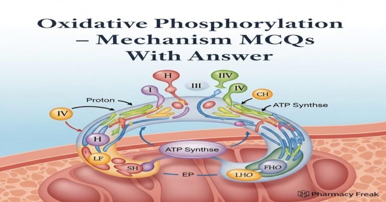Oxidative phosphorylation – mechanism MCQs With Answer