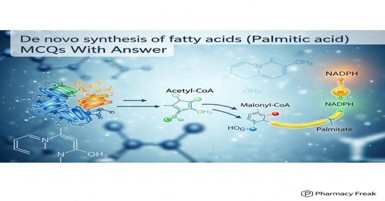 De novo synthesis of fatty acids (Palmitic acid) MCQs With Answer