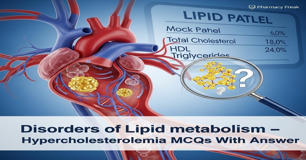 Disorders of lipid metabolism – Hypercholesterolemia MCQs With Answer