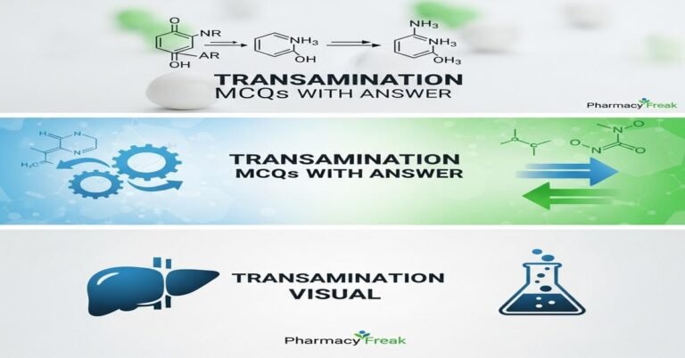 Transamination MCQs With Answer