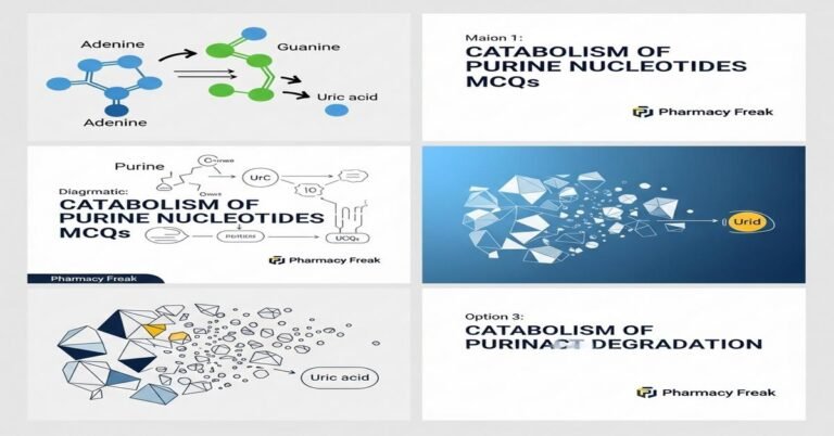 Catabolism of purine nucleotides MCQs With Answer