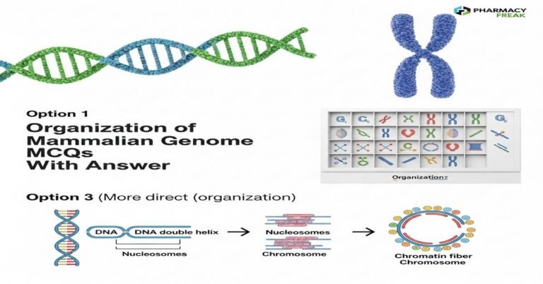 Organization of mammalian genome MCQs With Answer