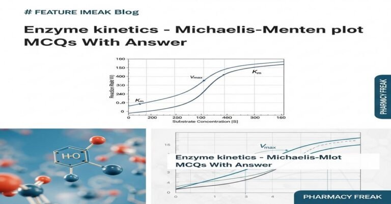 Enzyme kinetics – Michaelis-Menten plot MCQs With Answer