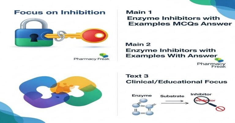 Enzyme inhibitors with examples MCQs With Answer