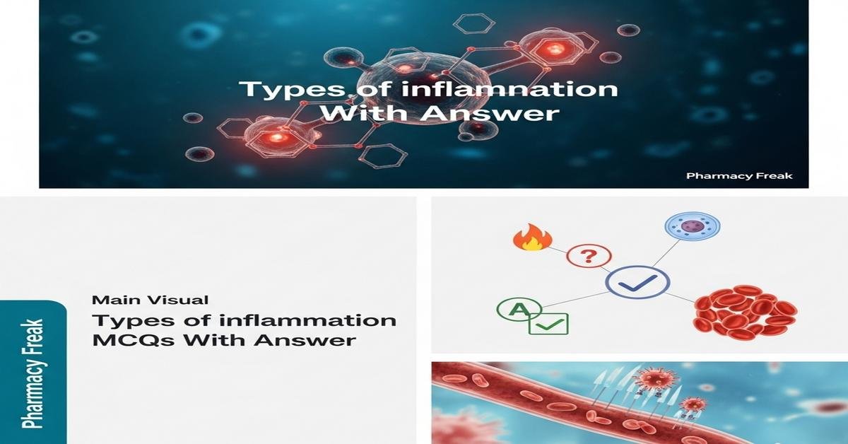Types of inflammation MCQs With Answer