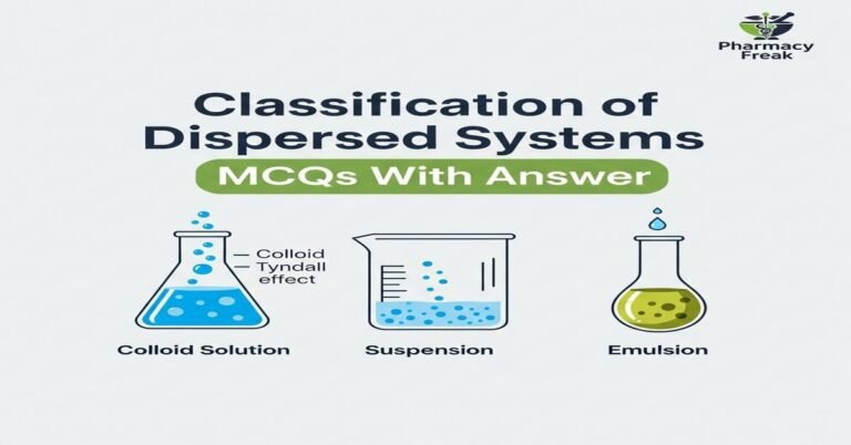 Classification of dispersed systems MCQs With Answer