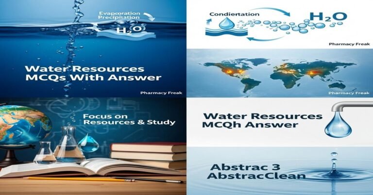 Water resources MCQs With Answer