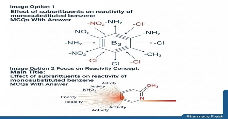 Effect of substituents on reactivity of monosubstituted benzene MCQs With Answer