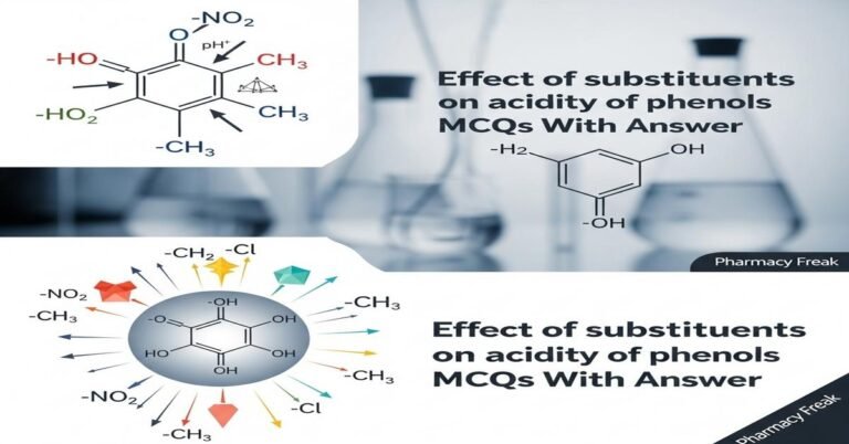 Effect of substituents on acidity of phenols MCQs With Answer