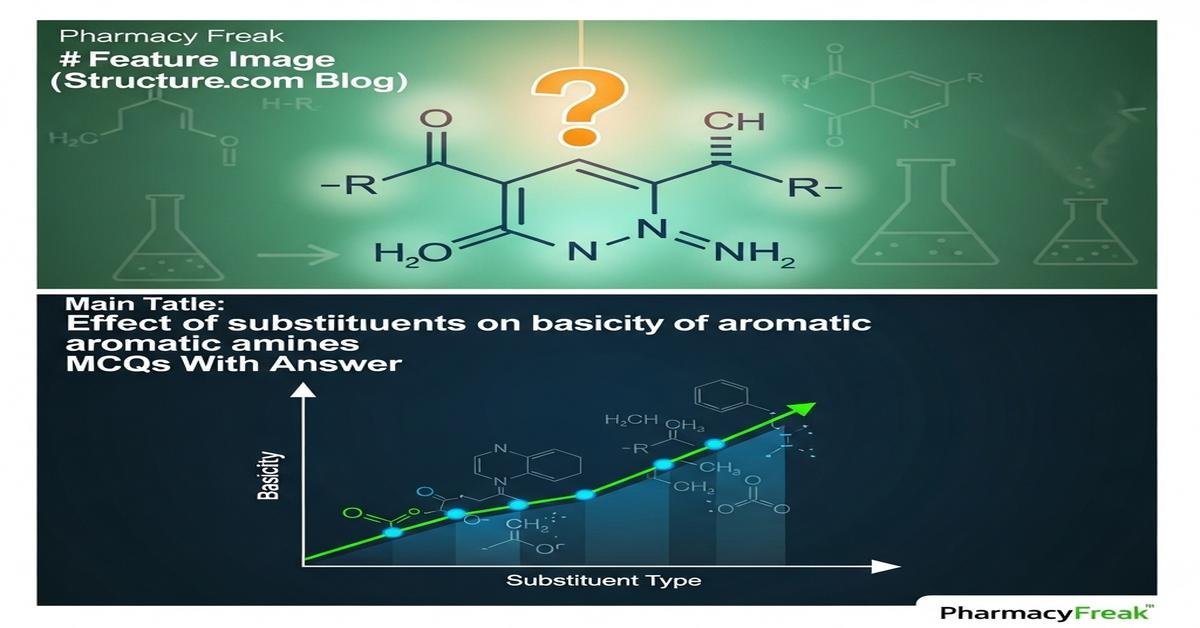 Effect of substituents on basicity of aromatic amines MCQs With Answer