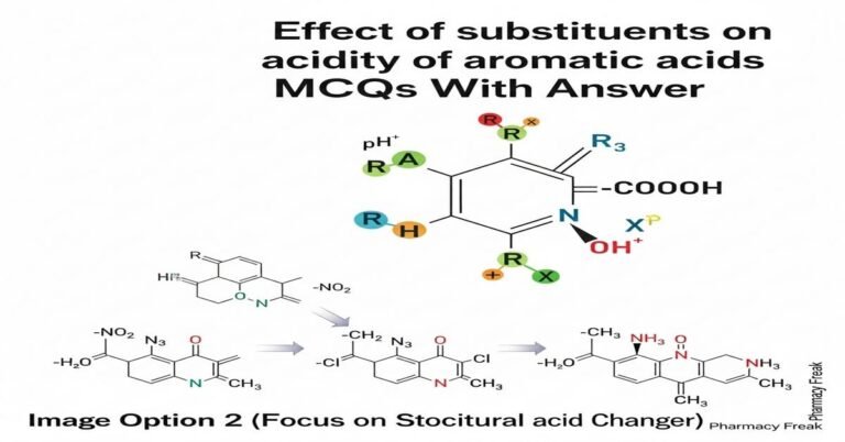 Effect of substituents on acidity of aromatic acids MCQs With Answer