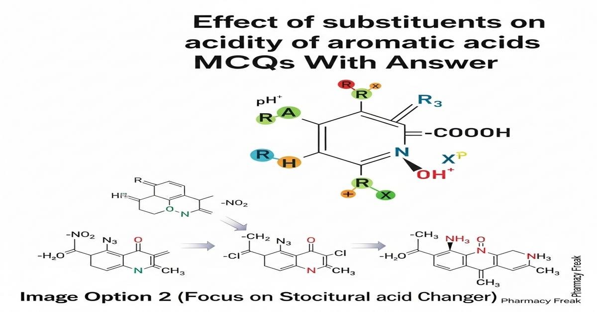 Effect of substituents on acidity of aromatic acids MCQs With Answer