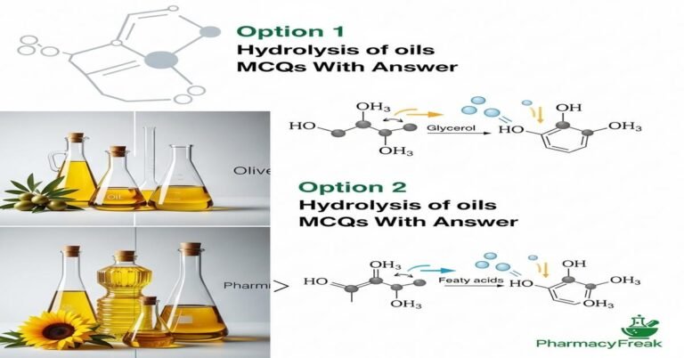 Hydrolysis of oils MCQs With Answer