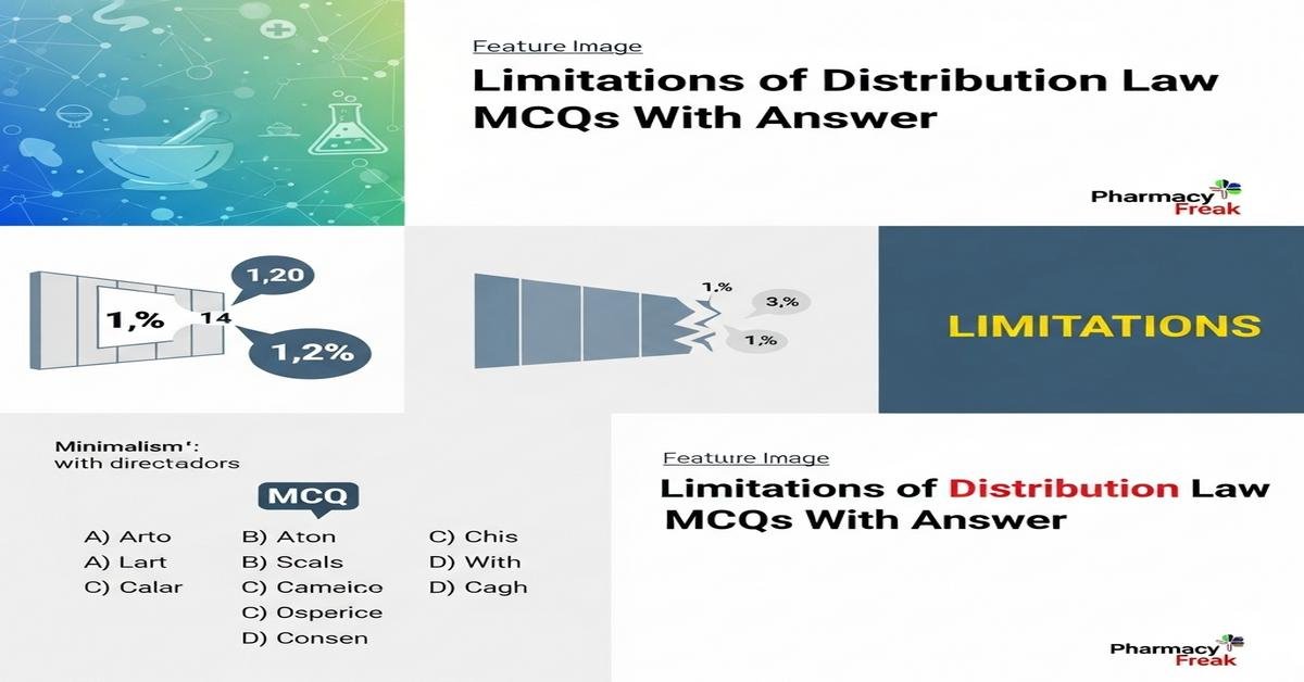 Limitations of distribution law MCQs With Answer