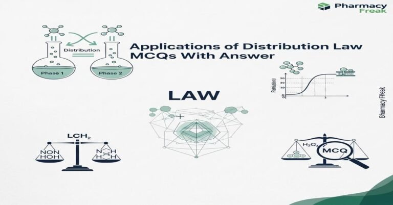 Applications of distribution law MCQs With Answer