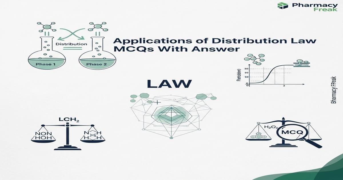Applications of distribution law MCQs With Answer
