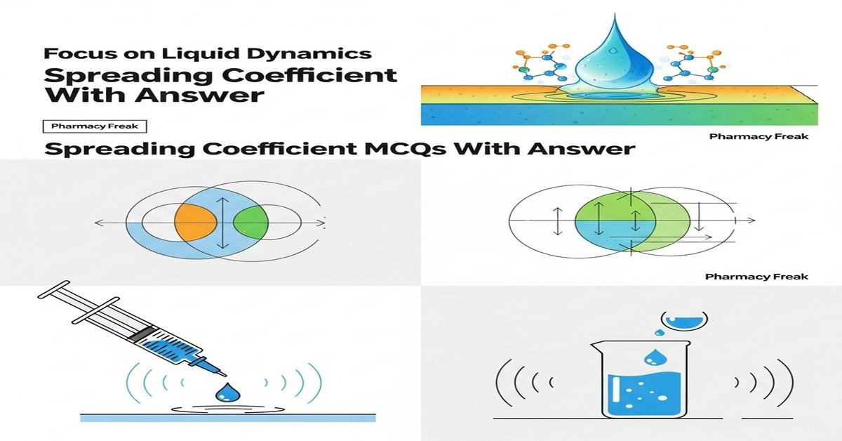 Spreading coefficient MCQs With Answer